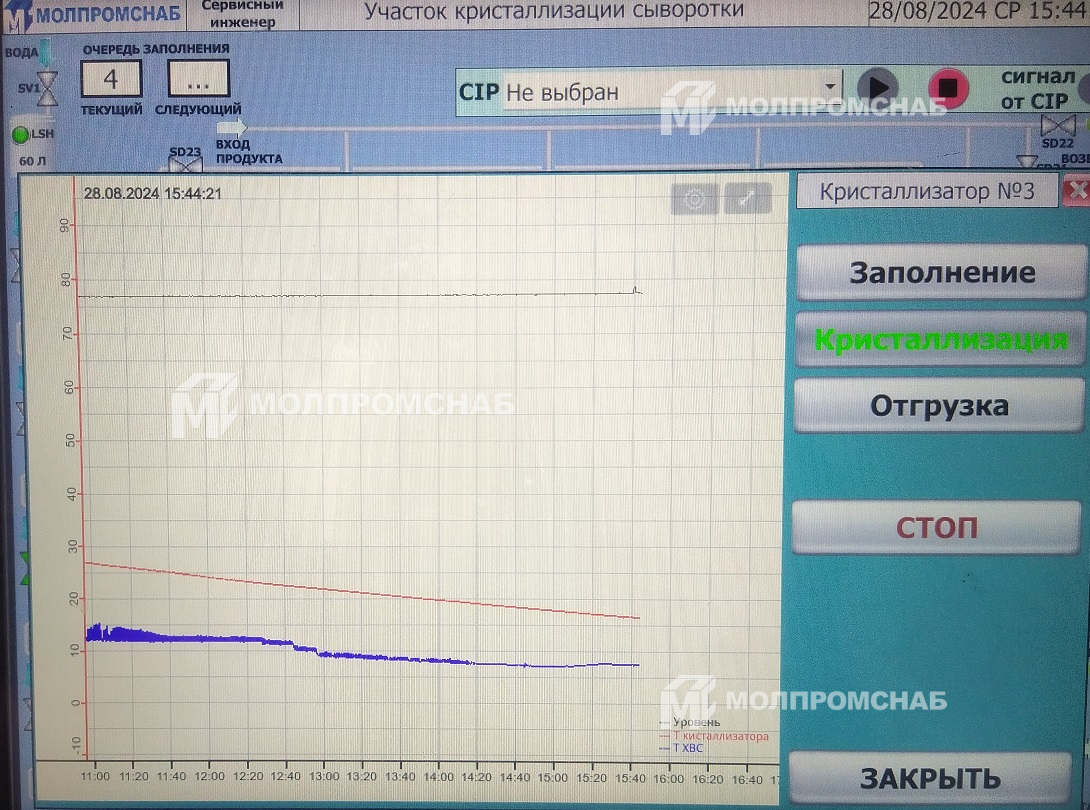 Экранная форма