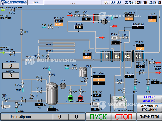 Экранная форма