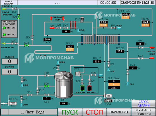 Экранная форма