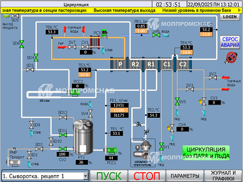 Экранная форма