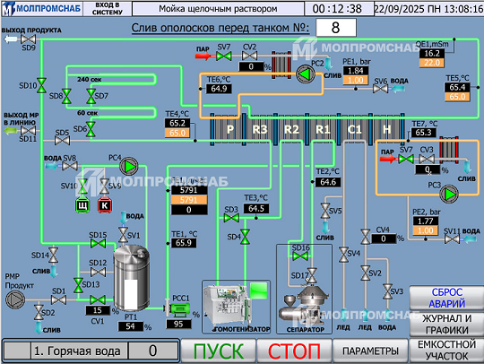 Экранная форма